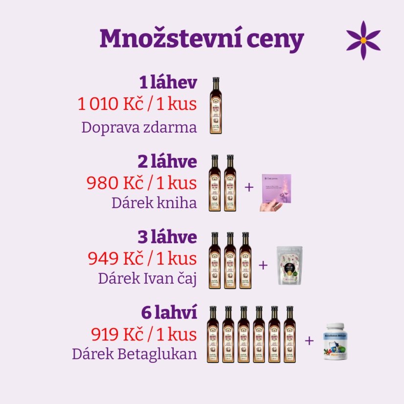 Balzám bolotov 500 ml zázračný elixír ~ množstevní ceny + dárek
