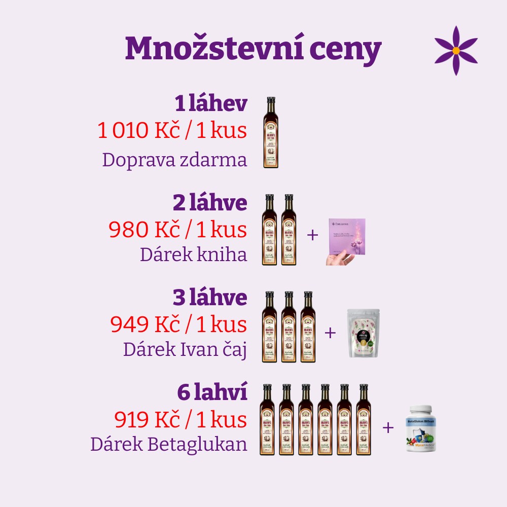 Bolotovův Balzám - cenové zvýhodnění