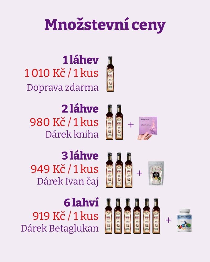 Bolotovův Balzám - cenové zvýhodnění